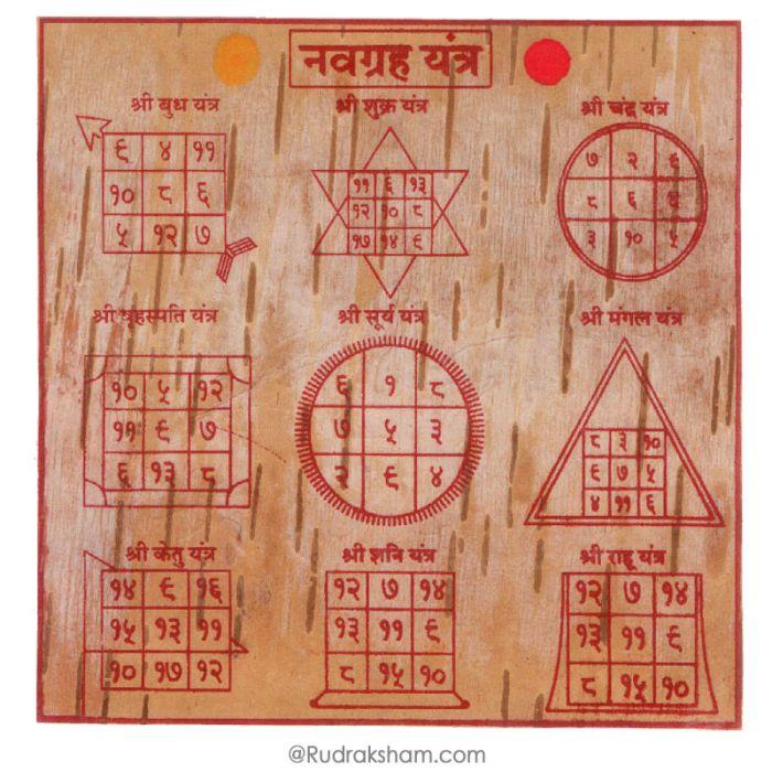 Navgrah Yantra